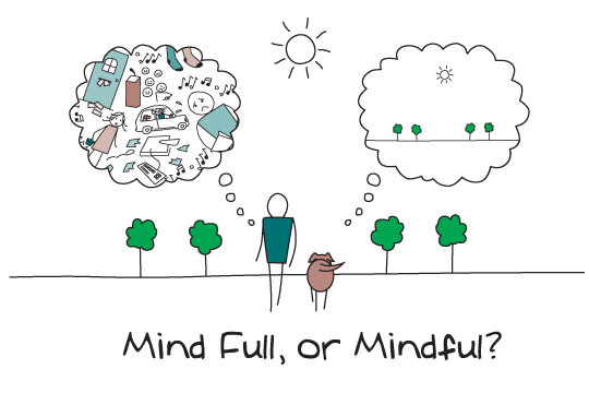 Atención plena y Mindfulness: Una Tesis demuestra la mejora del Alzheimer al practicar la Psicoterapia basada en ‘Mindfulness’ Atención plena y Mindfulness: Una Tesis demuestra la mejora del Alzheimer al practicar la Psicoterapia basada en ‘Mindfulness’
