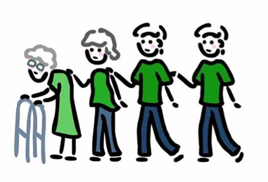 El apoyo social y familiar es sin duda, la variable de mayor relevancia a considerar en casos de sobrecarga, aliviando la situación y sirviendo de ayuda y protección al cuidador.