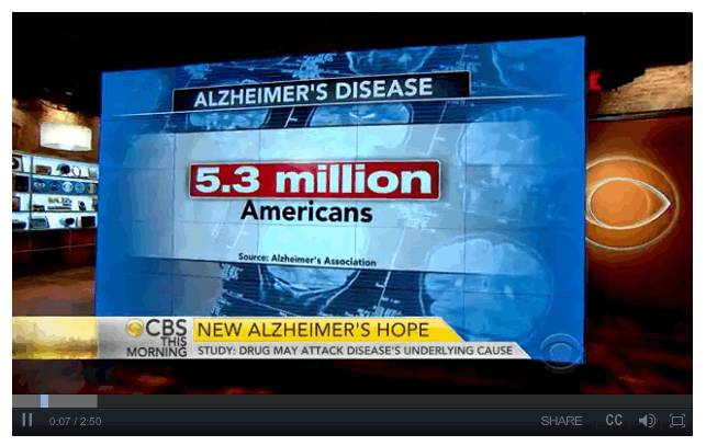 New drug may attack Alzheimer's underlying cause, study finds – CBS News