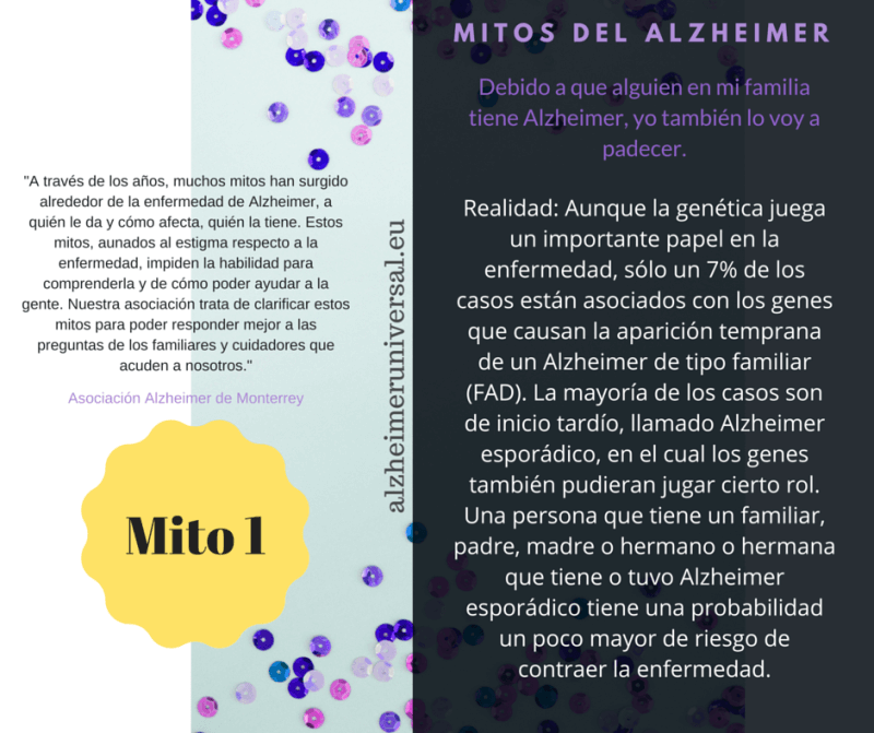 Mitos del Alzheimer- Mito 1 Mitos del Alzheimer- Mito 1