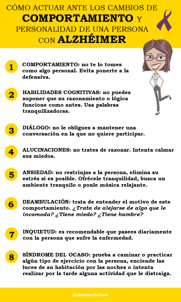 Comportamiento
